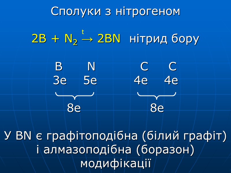 Сполуки з нітрогеном  2B + N2 → 2BN  нітрид бору  B